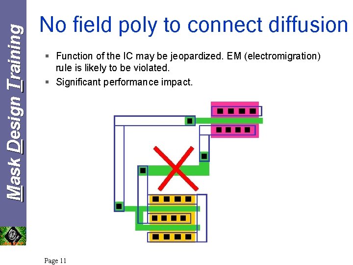 Mask Design Training No field poly to connect diffusion § Function of the IC Mask Design Training No field poly to connect diffusion § Function of the IC