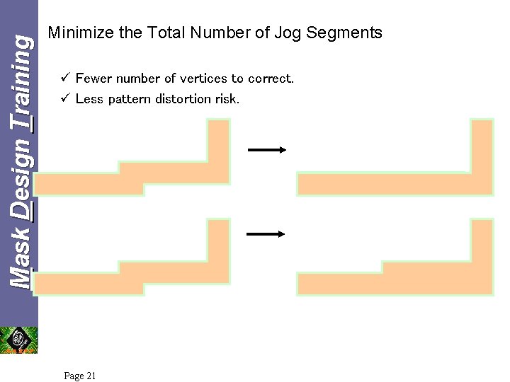Mask Design Training Minimize the Total Number of Jog Segments ü Fewer number of Mask Design Training Minimize the Total Number of Jog Segments ü Fewer number of