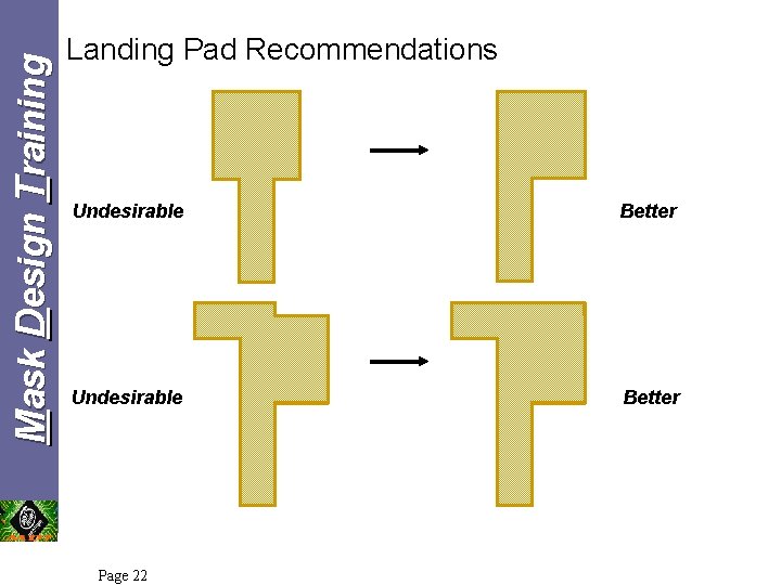 Mask Design Training Landing Pad Recommendations Undesirable Better Page 22 Mask Design Training Landing Pad Recommendations Undesirable Better Page 22