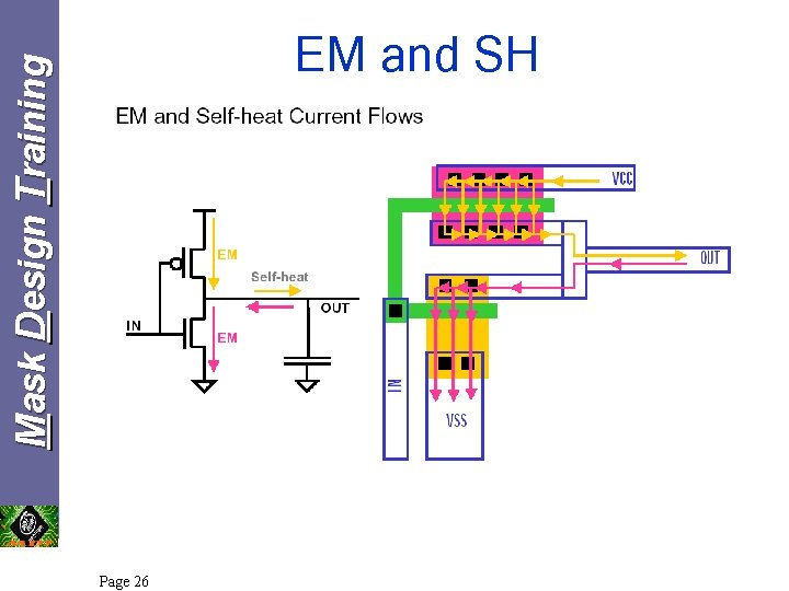 Mask Design Training EM and SH Page 26 Mask Design Training EM and SH Page 26