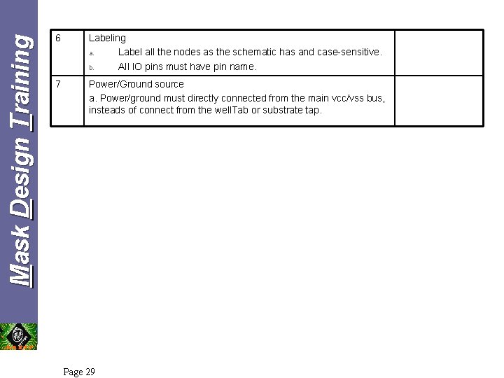 Mask Design Training 6 Labeling a. Label all the nodes as the schematic has Mask Design Training 6 Labeling a. Label all the nodes as the schematic has