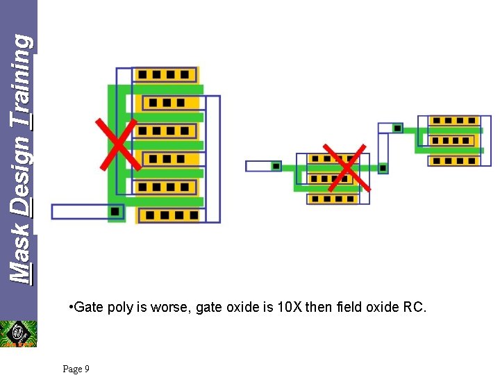 Mask Design Training • Gate poly is worse, gate oxide is 10 X then Mask Design Training • Gate poly is worse, gate oxide is 10 X then