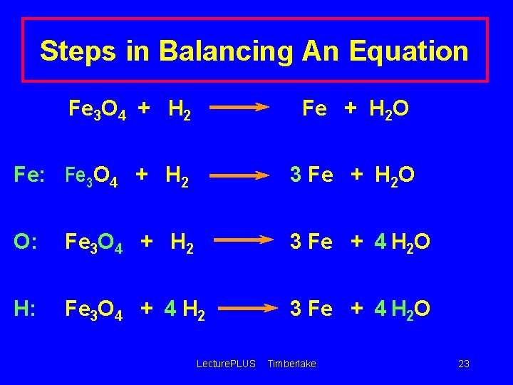 Steps in Balancing An Equation Fe 3 O 4 + H 2 Fe +