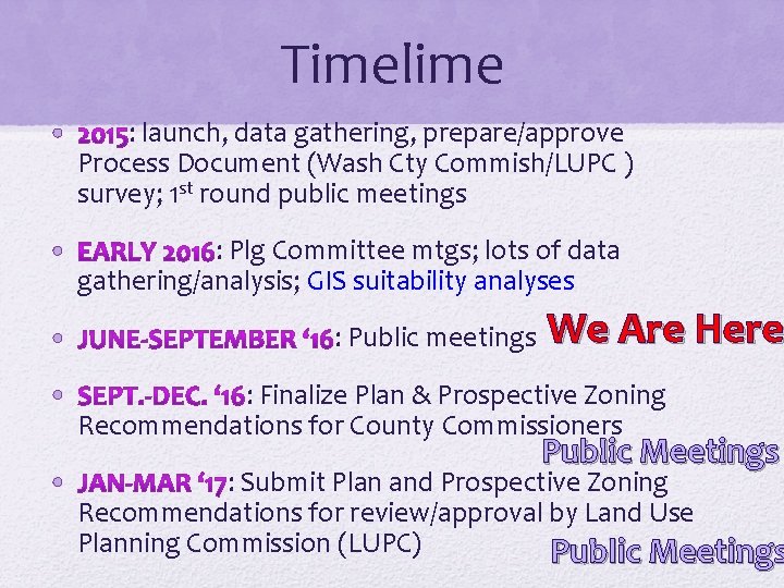 Timelime • : launch, data gathering, prepare/approve Process Document (Wash Cty Commish/LUPC ) survey;