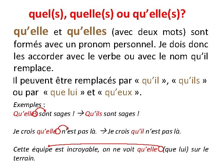 quel(s), quelle(s) ou qu’elle(s)? qu’elle et qu’elles (avec deux mots) sont formés avec un