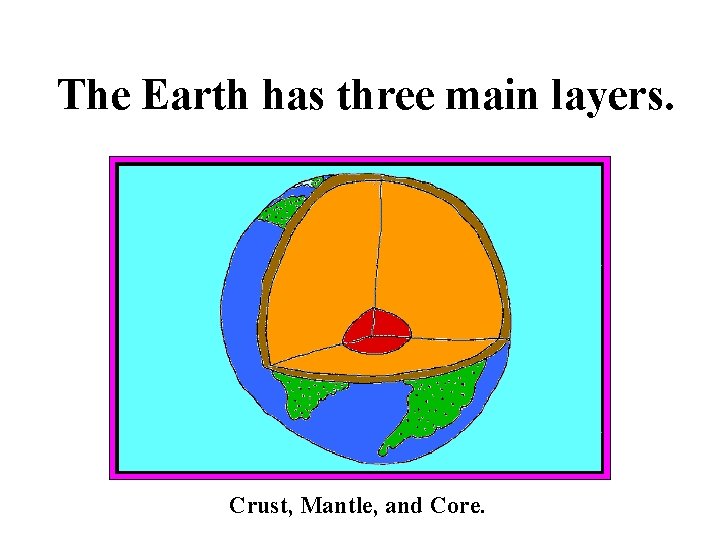 The Earth has three main layers. Crust, Mantle, and Core. 