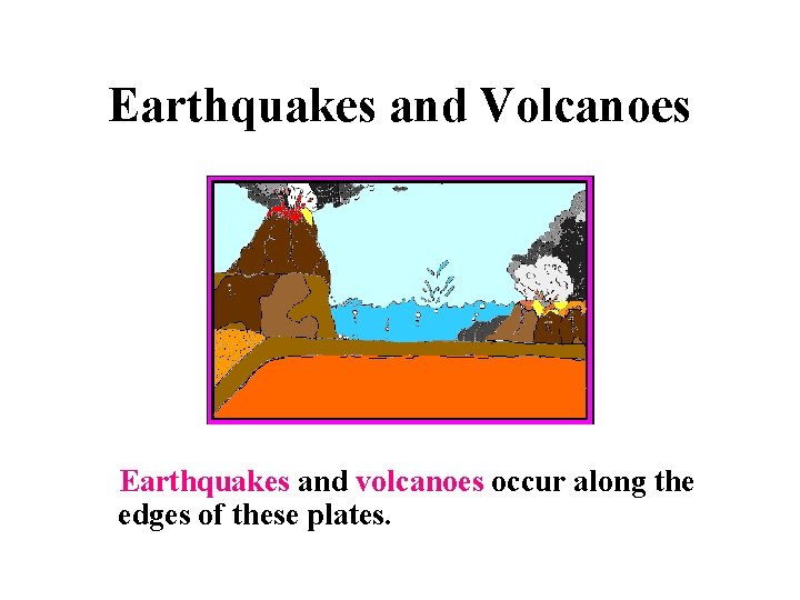 Earthquakes and Volcanoes Earthquakes and volcanoes occur along the edges of these plates. 