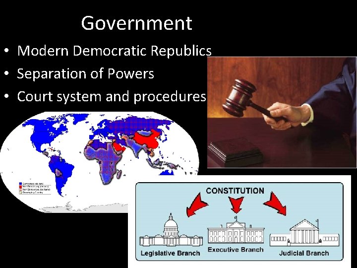 Government • Modern Democratic Republics • Separation of Powers • Court system and procedures