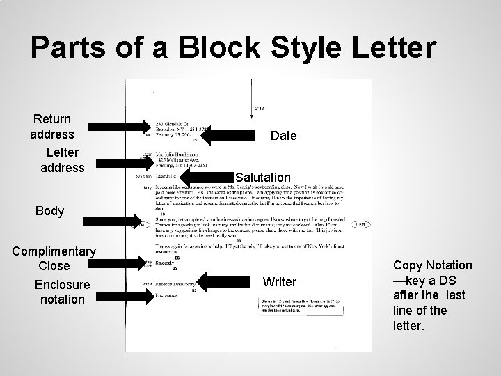 Parts of a Block Style Letter Return address Letter address Date Salutation Body Complimentary Parts of a Block Style Letter Return address Letter address Date Salutation Body Complimentary