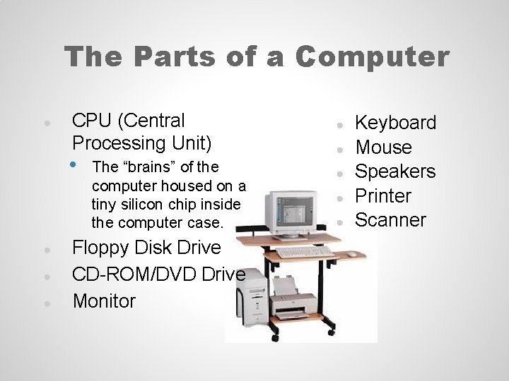 The Parts of a Computer ● CPU (Central Processing Unit) • ● ● ● The Parts of a Computer ● CPU (Central Processing Unit) • ● ● ●