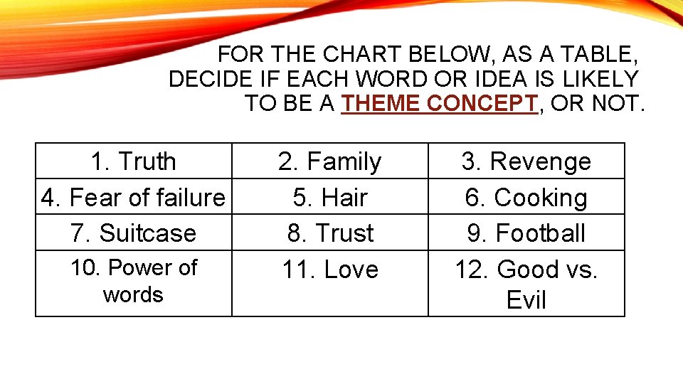 FOR THE CHART BELOW, AS A TABLE, DECIDE IF EACH WORD OR IDEA IS