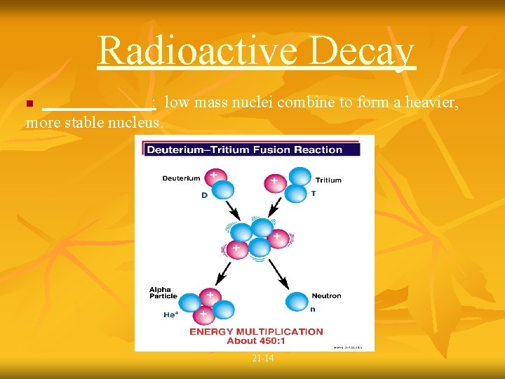 Radioactive Decay _______: low mass nuclei combine to form a heavier, more stable nucleus.