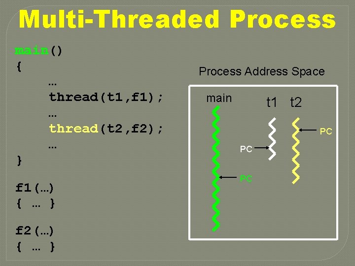 Multi-Threaded Process main() { … thread(t 1, f 1); … thread(t 2, f 2);