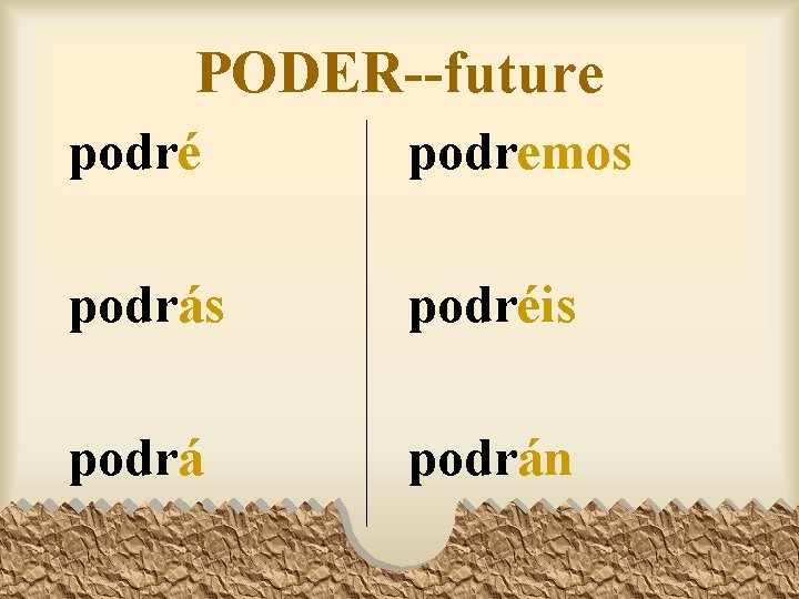 PODER--future podré podremos podrás podréis podrán 