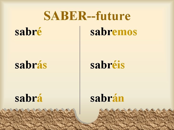 SABER--future sabré sabremos sabrás sabréis sabrán 