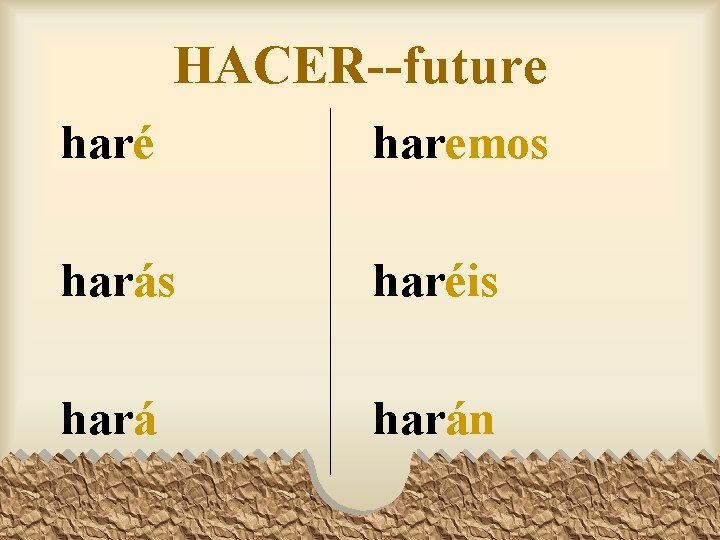 HACER--future haré haremos harás haréis harán 