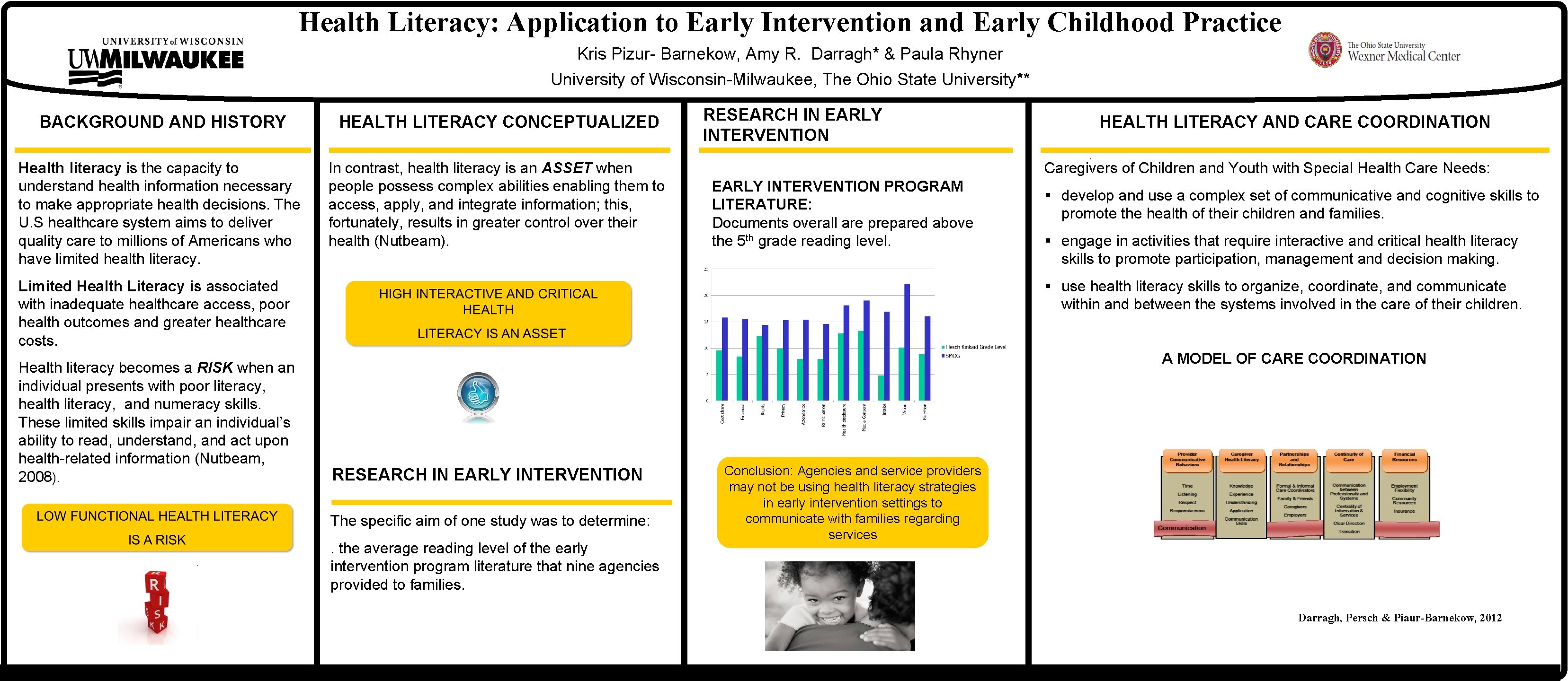 Health Literacy: Application to Early Intervention and Early Childhood Practice Kris Pizur- Barnekow, Amy