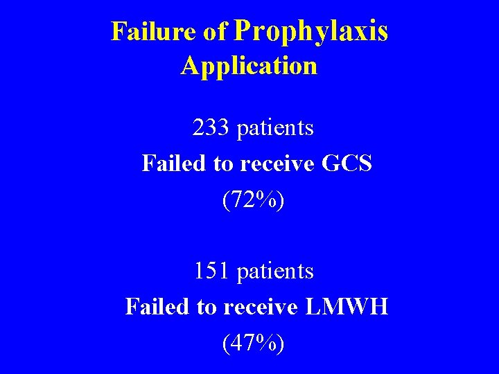 Failure of Prophylaxis Application 233 patients Failed to receive GCS (72%) 151 patients Failed