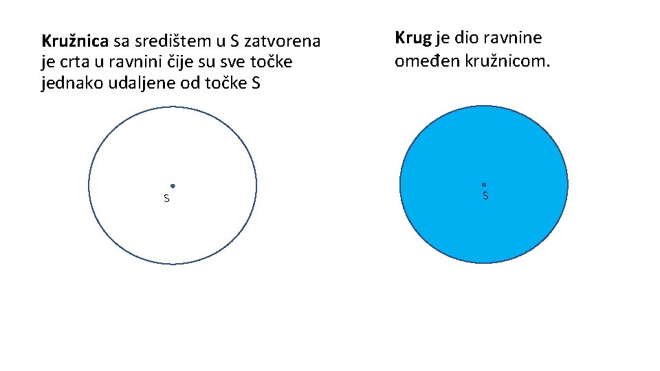 Kružnica sa središtem u S zatvorena je crta u ravnini čije su sve točke