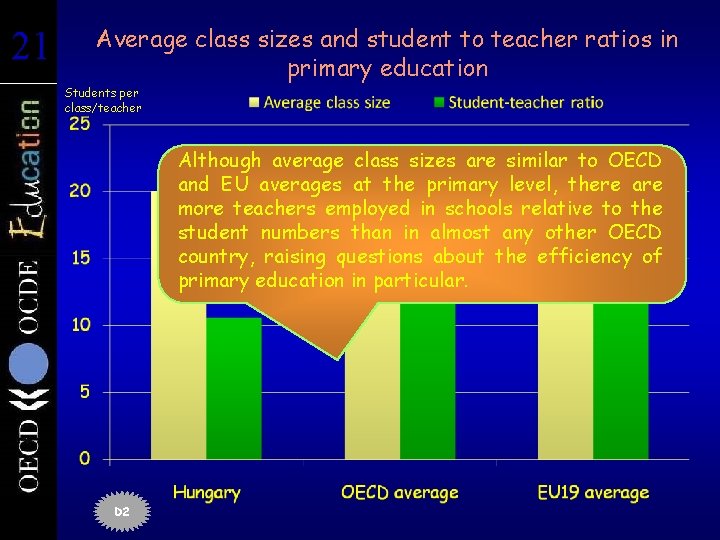 21 21 Average class sizes and student to teacher ratios in primary education Students