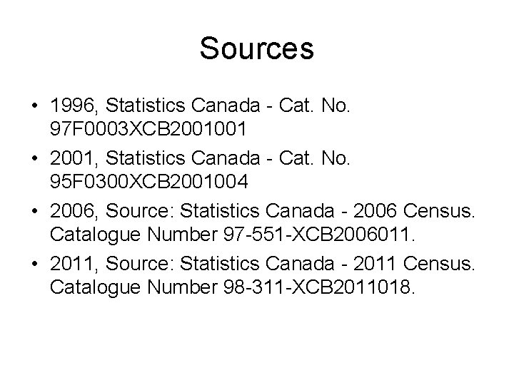 Sources • 1996, Statistics Canada - Cat. No. 97 F 0003 XCB 2001001 •