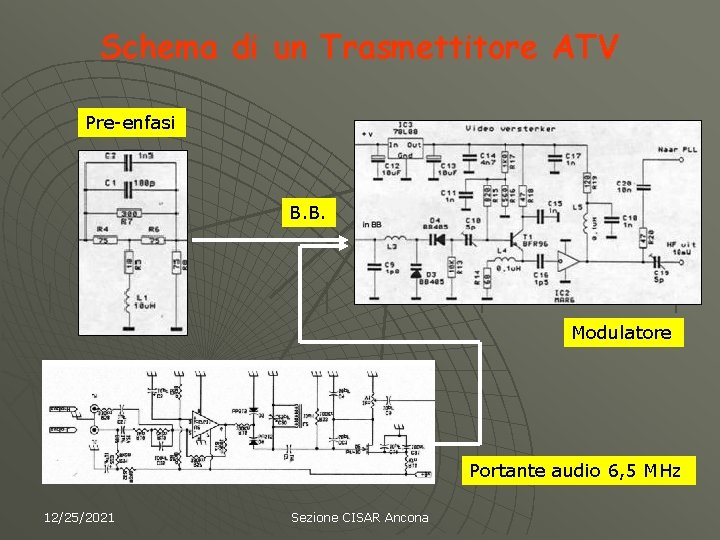 Schema di un Trasmettitore ATV Pre-enfasi B. B. Modulatore Portante audio 6, 5 MHz