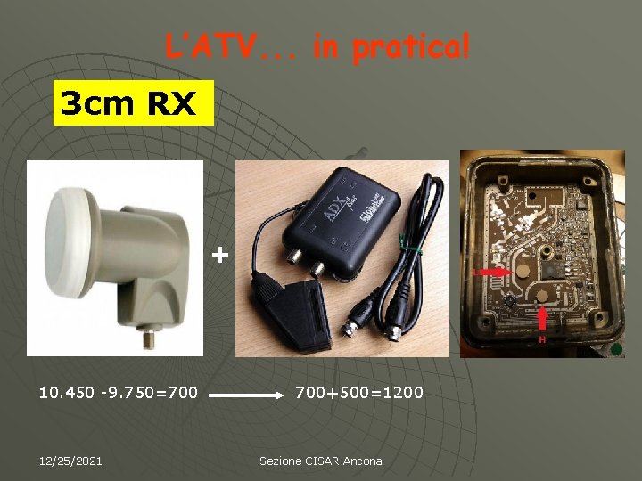 L’ATV. . . in pratica! 3 cm RX + 10. 450 -9. 750=700 12/25/2021