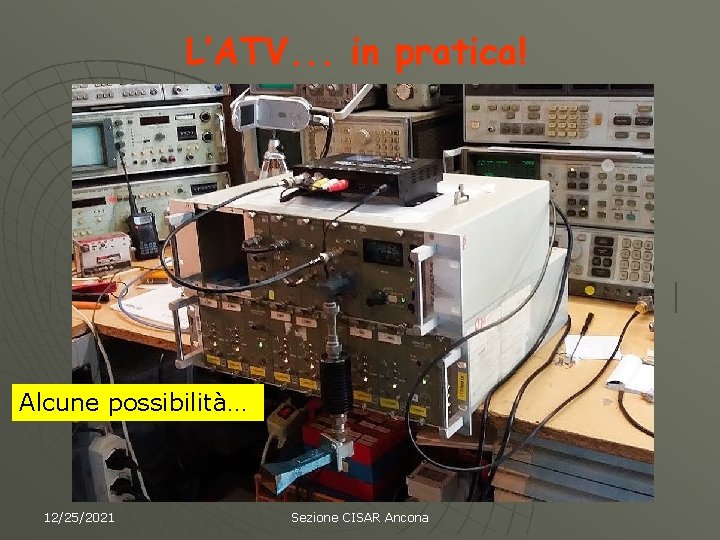 L’ATV. . . in pratica! Alcune possibilità… 12/25/2021 Sezione CISAR Ancona 