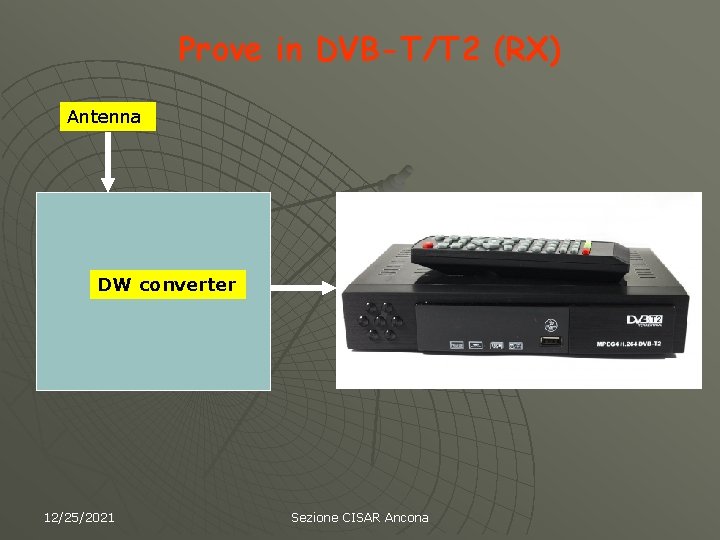 Prove in DVB-T/T 2 (RX) Antenna DW converter 12/25/2021 Sezione CISAR Ancona 
