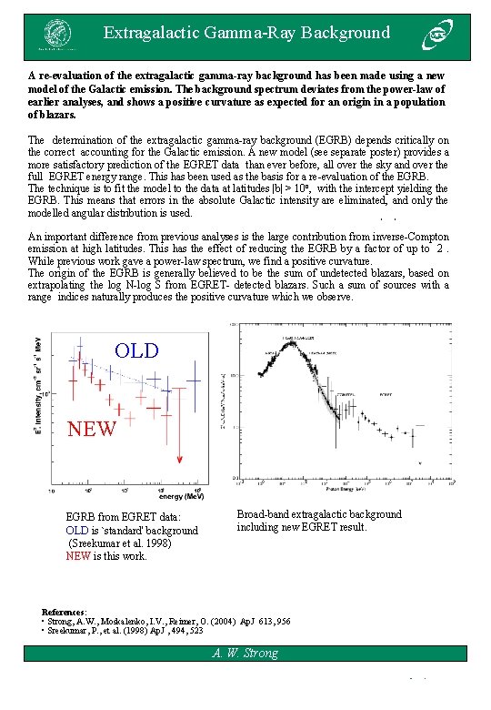 Extragalactic Gamma-Ray Background A re-evaluation of the extragalactic gamma-ray background has been made using