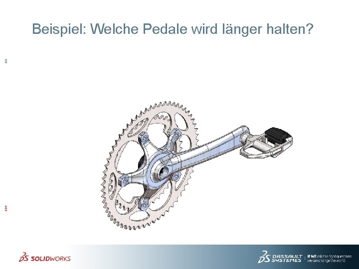 3 DS. COM/SOLIDWORKS © Dassault Systèmes | Confidential Information | 3/21/2014 | ref. :