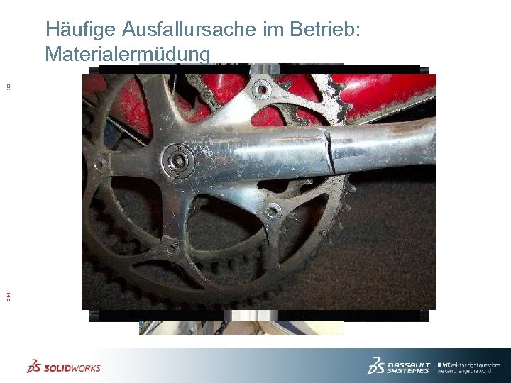 3 DS. COM/SOLIDWORKS © Dassault Systèmes | Confidential Information | 3/21/2014 | ref. :
