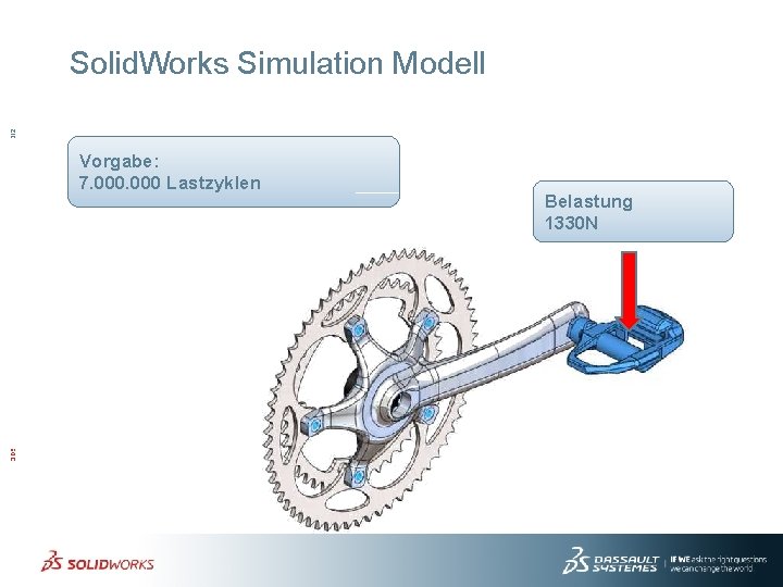 3 DS. COM/SOLIDWORKS © Dassault Systèmes | Confidential Information | 3/21/2014 | ref. :
