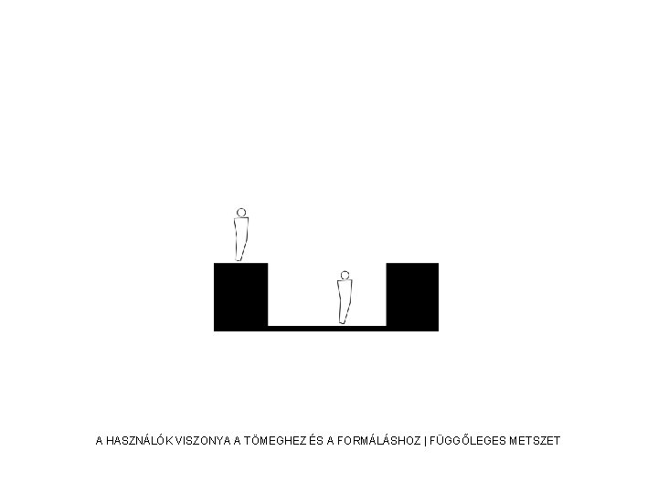 A HASZNÁLÓK VISZONYA A TÖMEGHEZ ÉS A FORMÁLÁSHOZ | FÜGGŐLEGES METSZET 
