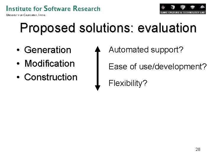 Proposed solutions: evaluation • • • Generation Modification Construction Automated support? Ease of use/development?