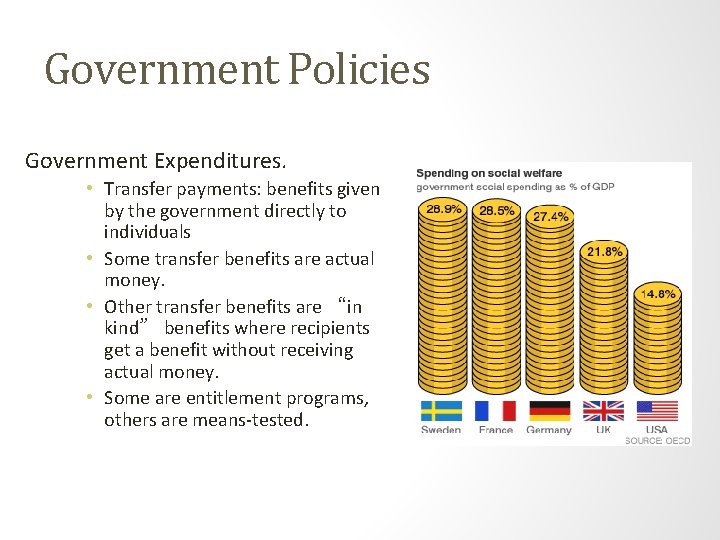 Government Policies Government Expenditures. • Transfer payments: benefits given by the government directly to