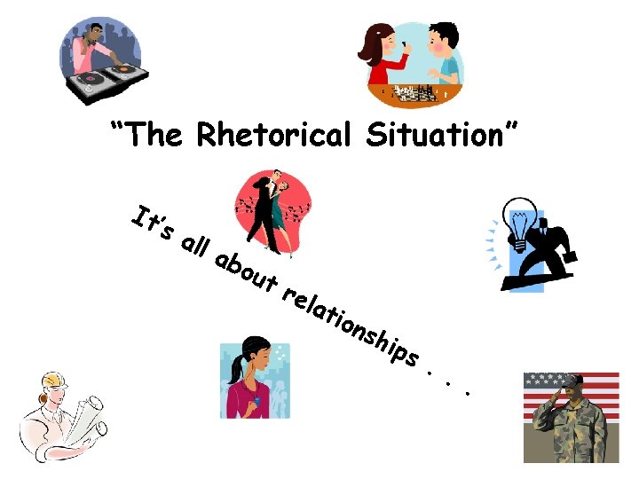 “The Rhetorical Situation” It’ sa ll a bo ut rel ati ons hip s.