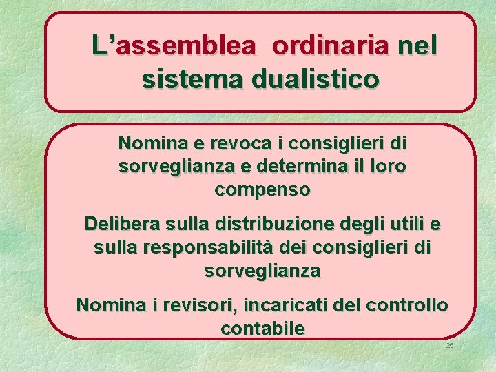 L’assemblea ordinaria nel sistema dualistico Nomina e revoca i consiglieri di sorveglianza e determina