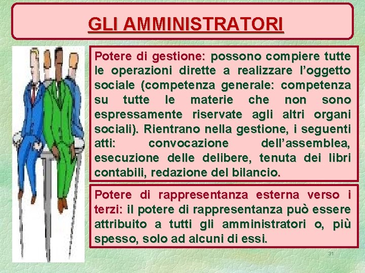 GLI AMMINISTRATORI Potere di gestione: possono compiere tutte le operazioni dirette a realizzare l’oggetto