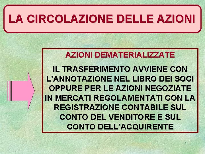 LA CIRCOLAZIONE DELLE AZIONI DEMATERIALIZZATE IL TRASFERIMENTO AVVIENE CON L’ANNOTAZIONE NEL LIBRO DEI SOCI