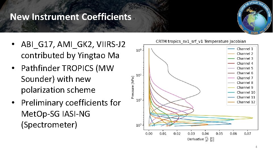 New Instrument Coefficients • ABI_G 17, AMI_GK 2, VIIRS-J 2 contributed by Yingtao Ma