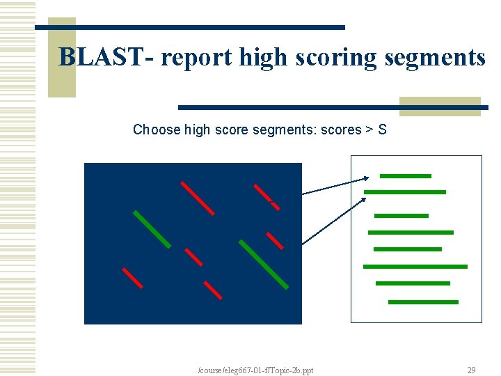 BLAST- report high scoring segments Choose high score segments: scores > S /course/eleg 667