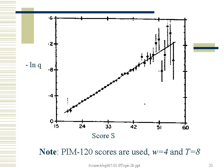 - ln q Score S Note: PIM-120 scores are used, w=4 and T=8 /course/eleg