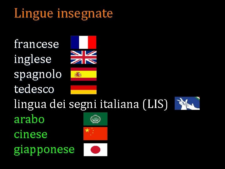 Lingue insegnate francese inglese spagnolo tedesco lingua dei segni italiana (LIS) arabo cinese giapponese