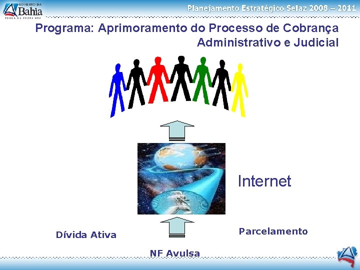 Programa: Aprimoramento do Processo de Cobrança Administrativo e Judicial Facilidades Transparência Internet Parcelamento Dívida