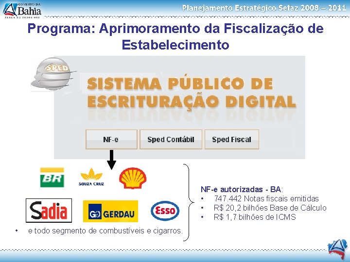 Programa: Aprimoramento da Fiscalização de Estabelecimento NF-e autorizadas - BA: • 747. 442 Notas