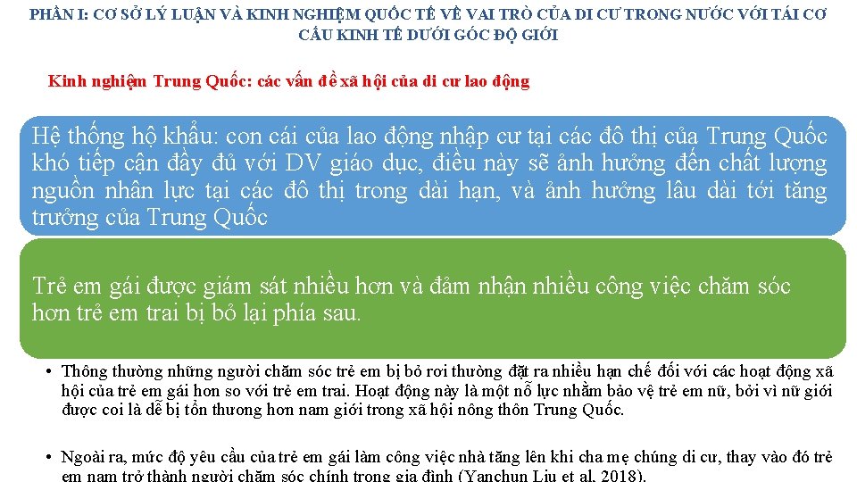 PHẦN I: CƠ SỞ LÝ LUẬN VÀ KINH NGHIỆM QUỐC TẾ VỀ VAI TRÒ