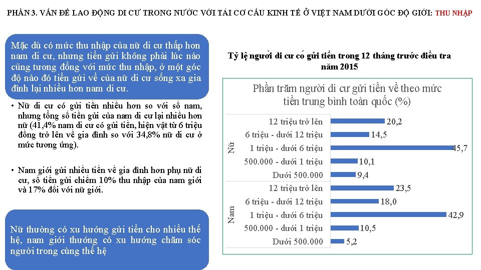 PHẦN 3. VẤN ĐỀ LAO ĐỘNG DI CƯ TRONG NƯỚC VỚI TÁI CƠ CẤU