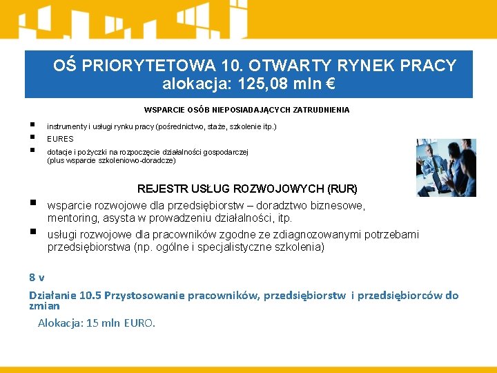 OŚ PRIORYTETOWA 10. OTWARTY RYNEK PRACY alokacja: 125, 08 mln € WSPARCIE OSÓB NIEPOSIADAJĄCYCH