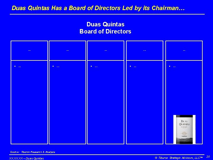 Duas Quintas Has a Board of Directors Led by its Chairman… Duas Quintas Board